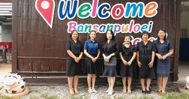 การตรวจสอบ ติดตาม และประเมินผลการปฏิบัติงานด้านการเงินการบัญชีของโรงเรียนบ้านสันปูเลย อำเภอบ้านโฮ่ง จังหวัดลำพูน ประจำปีงบประมาณ 2569