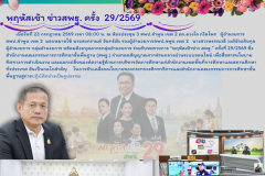 สำเนาของ สีน้ำเงิน ทันสมัย ข่าว ประชาสัมพันธ์ ประกาศ จดหมายข่าว เอกสารขนาด A4 - 1