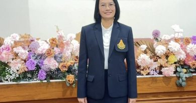 การประชุมเชิงปฏิบัติการพัฒนาศักยภาพการปฏิบัติหน้าที่ด้านงบประมาณ การเงิน การบัญชี และการพัสดุ