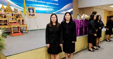 การอบรมพัฒนาทักษะการปฎิบัติงาน ด้านการเงิน การคลัง และการพัสดุ การอบรมพัฒนาทักษะการปฎิบัติงาน ด้านการเงิน การคลัง และการพัสดุ