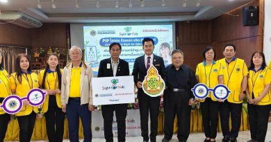 สพป.ลำพูน เขต 2 ต้อนรับคณะไลออนส์ จัดอบรมครูโครงการ Sight for Kids 2025–2026 “สายตาดีเพื่อน้อง เพื่อโอกาสการมองเห็น” ส่งเสริมการดูแลสุขภาพสายตานักเรียน